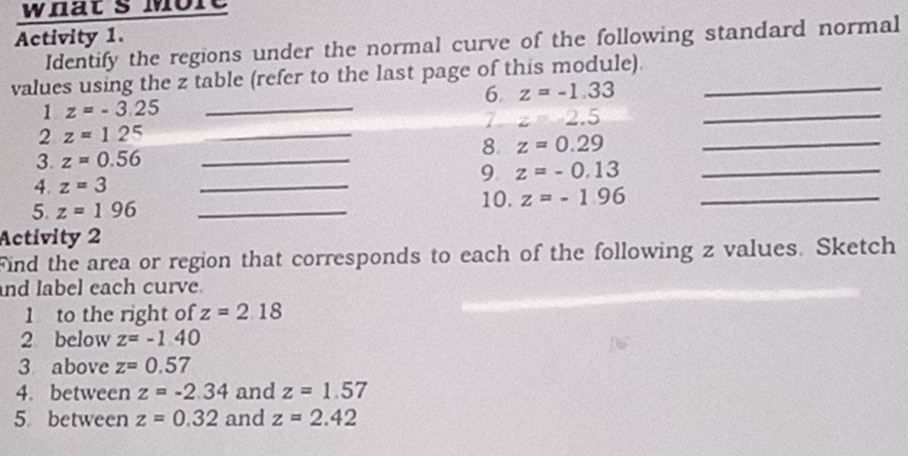 what's More 
Activity 1. 
Identify the regions under the normal curve of the following standard normal 
values using the z table (refer to the last page of this module)._ 
6. z=-1.33
1z=-3.25 _ 
1 z=-2.5 _ 
2 z=1.25 _ 
8. z=0.29 _ 
3. z=0.56 _ 
_ 
9. z=-0.13 _ 
4. z=3
5. z=196 _10. z=-1.96 _ 
Activity 2 
Find the area or region that corresponds to each of the following z values. Sketch 
nd label each curve. 
1 to the right of z=2.18
2 below z=-1.40
3 above z=0.57
4. between z=-2.34 and z=1.57
5 between z=0.32 and z=2.42