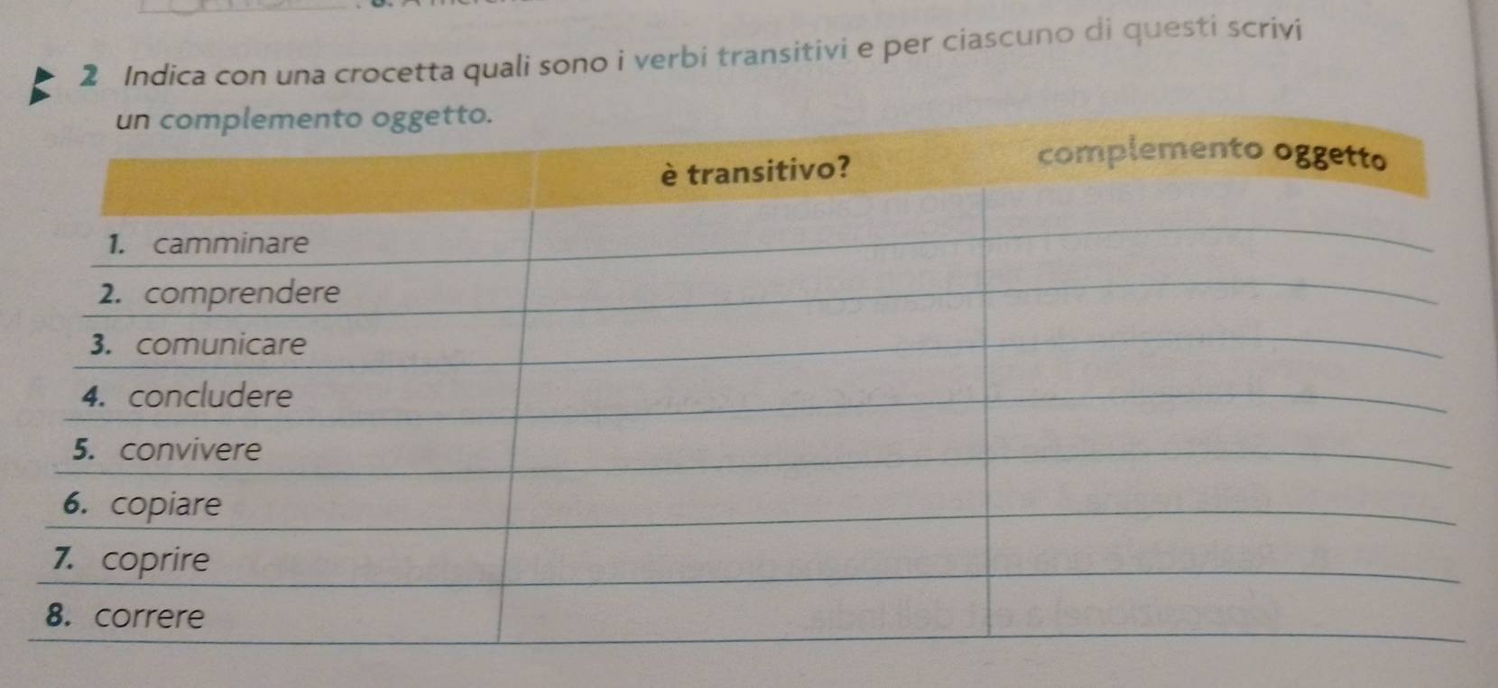 Indica con una crocetta quali sono i verbi transitivi e per ciascuno di questi scrivi