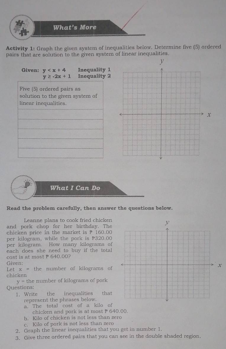 What’s More 
Activity 1: Graph the given system of inequalities below. Determine five (5) ordered 
pairs that are solution to the given system of linear inequalities. 
Given: y Inequality 1
y≥ -2x+1 Inequality 2 
Five (5) ordered pairs as 
solution to the given system of 
linear inequalities. 
What I Can Do 
Read the problem carefully, then answer the questions below. 
Leanne plans to cook fried chicken 
and pork chop for her birthday. The 
chicken price in the market is P 160.00
per kilogram, while the pork is P320.00
per kilogram. How many kilograms of 
each does she need to buy if the total 
cost is at most 640.00? 
Given: 
Let x= the number of kilograms of 
chicken
y= the number of kilograms of pork 
Questions: 
1. Write the inequalities that 
represent the phrases below. 
a. The total cost of a kilo of 
chicken and pork is at most P 640.00. 
b. Kilo of chicken is not less than zero 
c. Kilo of pork is not less than zero 
2. Graph the linear inequalities that you get in number 1. 
3. Give three ordered pairs that you can see in the double shaded region.