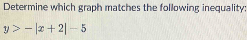 Determine which graph matches the following inequality:
y>-|x+2|-5