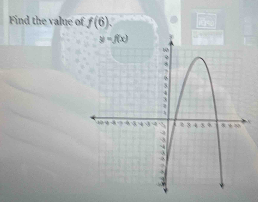 Find the value of f(6).