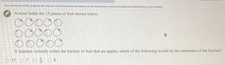 The movement of the progress bar may be uneven because questions can be worth more or less (including zero) depending on your answer
A bowl holds the 15 pieces of fruit shown below.
If Jasmine correctly writes the fraction of fruit that are apples, which of the following would be the numerator of the fraction?
15 7  8/15  8