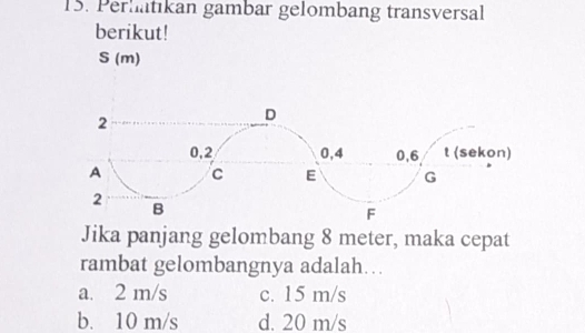 Perltikan gambar gelombang transversal
berikut!
Jika panjang gelombang 8 meter, maka cepat
rambat gelombangnya adalah…
a. 2 m/s c. 15 m/s
b. 10 m/s d. 20 m/s