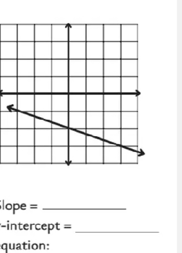 lope =_ 
-intercept =_ 
quation: