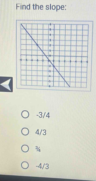 Find the slope:
-3/4
4/3
¾
-4/3