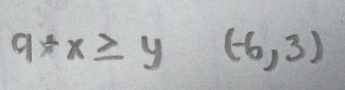 9*x≥ y(-6,3)