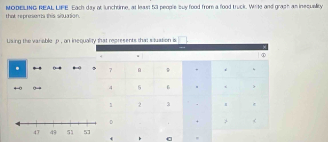 MODELING REAL LIFE Each day at lunchtime, at least 53 people buy food from a food truck. Write and graph an inequality 
that represents this situation. 
Using the variable p , an inequality that represents that situation is 
× 
.
7 8 9 +
4 5 6 × < <tex>>
1 2 3 s 2
0
+ 
=