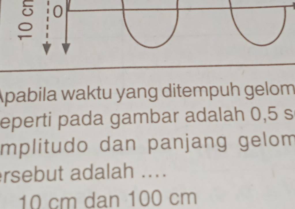 Apabila waktu yang ditempuh gelom 
eperti pada gambar adalah 0,5 s 
mplitudo dan panjang gelom 
rsebut adalah ....
10 cm dan 100 cm