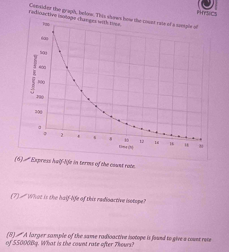 PHYSICS 
Consider the graph, below. Th 
radioactive isotope changes with time. 
(6) Express half-life in terms of the count rate. 
(7) What is the half-life of this radioactive isotope? 
(8) A larger sample of the same radioactive isotope is found to give a count rate 
of 55000Bq. What is the count rate after 7hours?