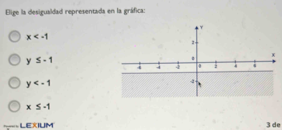 Elige la desigualdad representada en la gráfica:
x
y≤ -1
y
x≤ -1
LEXIUM 3 de