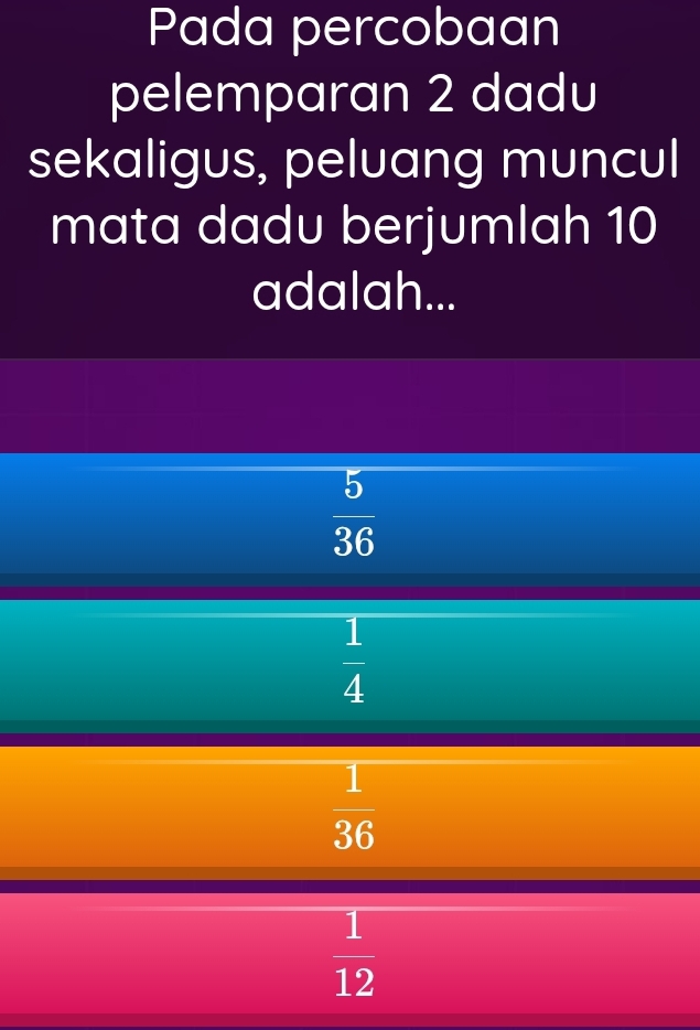 Pada percobaan
pelemparan 2 dadu
sekaligus, peluang muncul
mata dadu berjumlah 10
adalah...
 5/36 
 1/4 
 1/36 
 1/12 