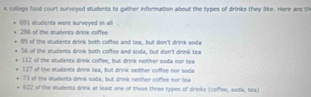 A college food court surveyed students to gather information about the types of drinks they like. Here are th
691 students were surveyed in all
286 of the students drink coffee
89 of the students drink both coffee and tea, but don't drink soda
56 of the students drink both coffee and soda, but don't drink tea
112 of the students drink coffee, but drink neither soda nor tea
127 of the students drink tea, but drink neither coffee nor soda
73 of the students drink soda, but drink neither coffee nor tea
622 of the students drink at least one of these three types of drinks (coffee, soda, tea)