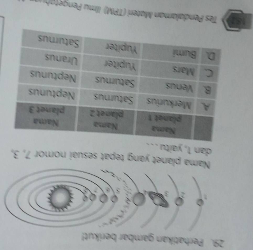 Perhatikan gambar berikut! 
ma planet yang tepat sesuai nomor 7, 3, 
dan 1, yaitu . 
1829> Tes Pendalaman Materi (TPM) Ilmu Pengetahua