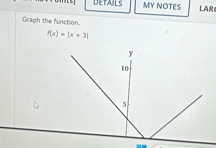 DETAILS MY NOTES LAR 
Graph the function.
f(x)=|x+3|