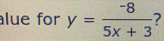 lue for y= (-8)/5x+3 