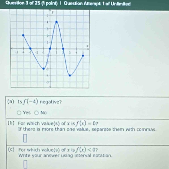 Question Attempt: 1 of Unlimited
(a) Is f(-4) negative?
Yes No
(b) For which value(s) of x is f(x)=0 ?
If there is more than one value, separate them with commas.
□
□ 
(c) For which value(s) of x is f(x)<0</tex> 2
Write your answer using interval notation.