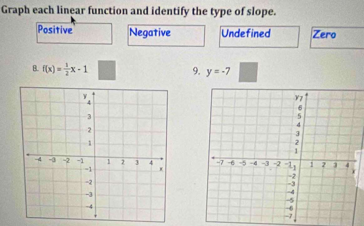 Graph each linear function and identify the type of slope.
Positive Negative Undefined Zero
8. f(x)= 1/2 x-1 9. y=-7