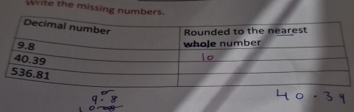 write the missing numbers.