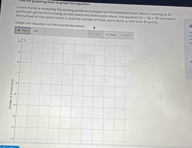 Solved: Us8 the graphing tools to graph the equation. Coach Purvis is ...