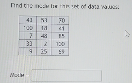 Find the mode for this set of data values:
Mode=□