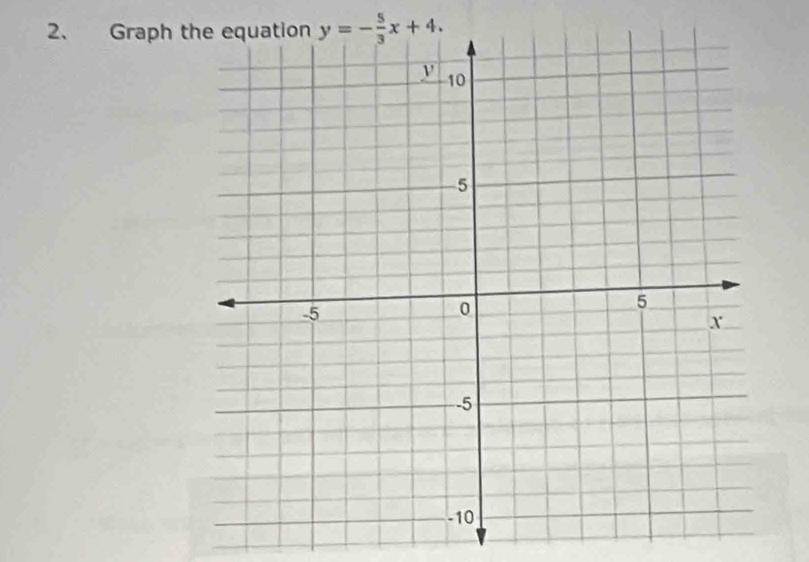 Graph t y=- 5/3 x+4.