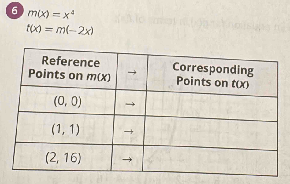 6 m(x)=x^4
t(x)=m(-2x)