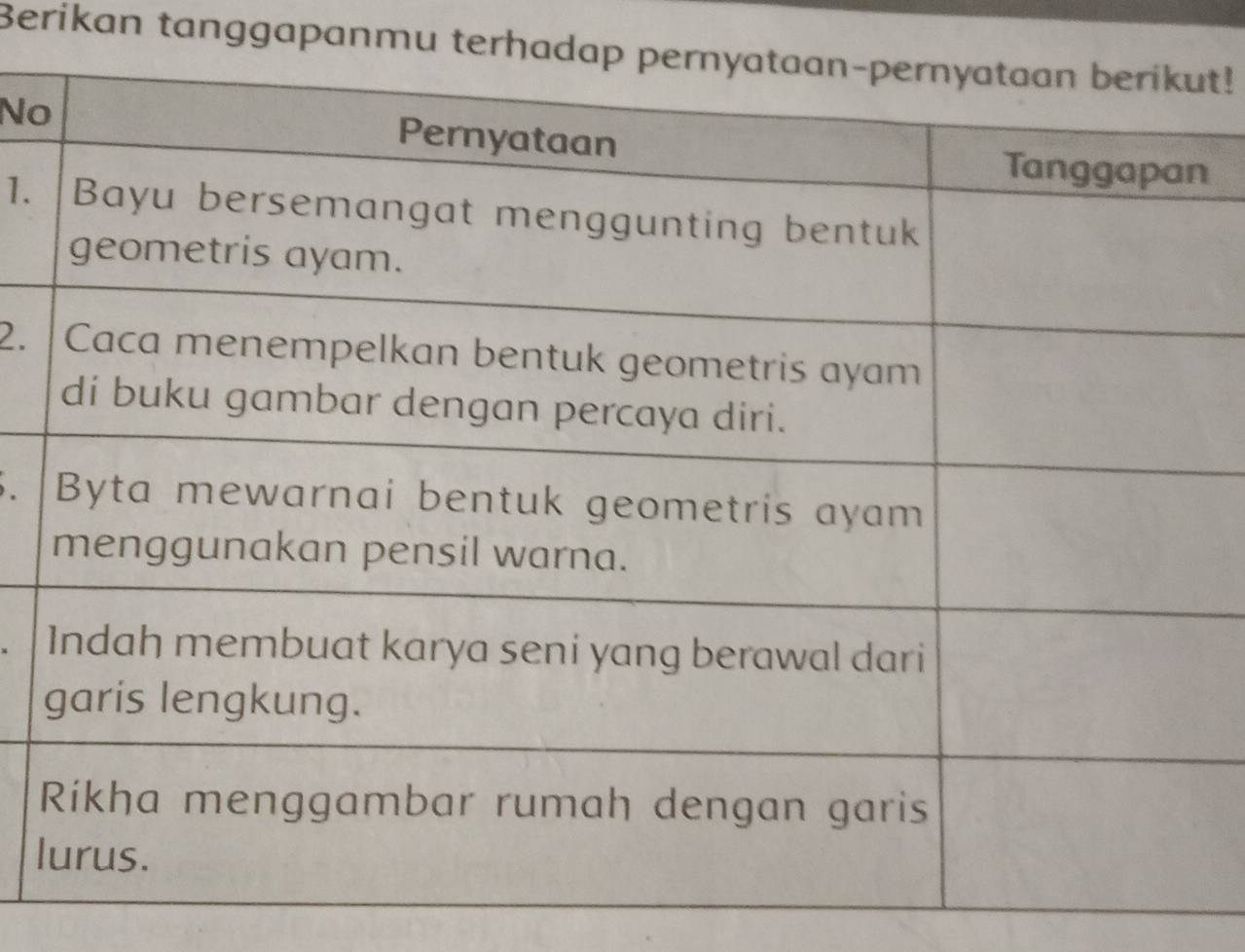 Berikan tanggapanmu terht! 
No 
n 
1. 
2. 
l