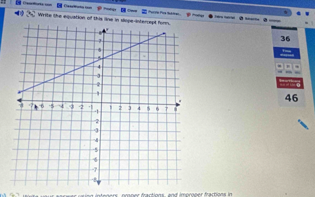 ClesaWorks ioon ClassWorks ioon Prodigy Clever Puzzie Pics Subtrac.. Prodigy 
Write the equation of this line in slope-intercept form. 
Zebra Habsitat futabe Muryrcyt 
36 
Time 
elapsed 
∞ " ”9 
MC 
SmsrtScore sue of the D 
46 
nswer using integers proper fractions, and improper fractions in