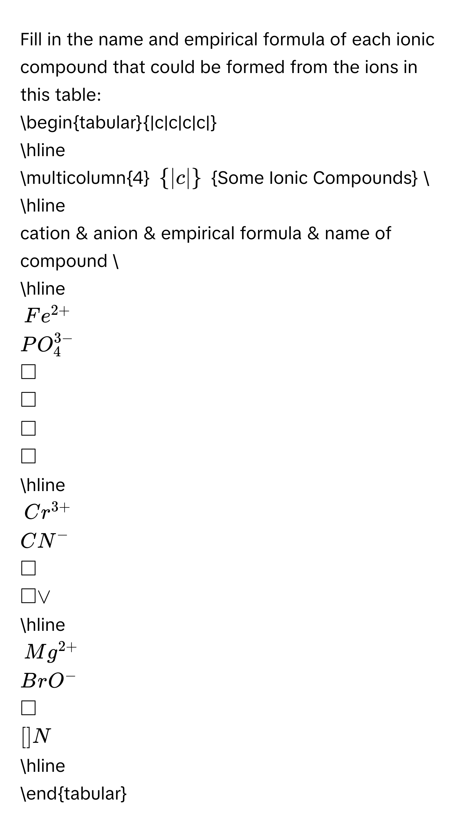 Fill in the name and empirical formula of each ionic compound that could be formed from the ions in this table: 
begintabular|c|c|c|c| 
hline 
multicolumn4  |c| Some Ionic Compounds  
hline 
cation & anion & empirical formula & name of compound  
hline
Fe^(2+) PO_4^((3-) □  □  □  □
hline
Cr^3+) CN^- □  □ vee
hline
Mg^(2+) BrO^- □  []N
hline 
endtabular