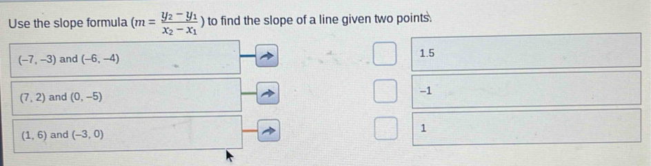 Use the slope formula (m=frac y_2-y_1x_2-x_1) to find the slope of a line given two points.
(-7,-3) and (-6,-4) 1.5
(7,2) and (0,-5)
-1
1
(1,6) and (-3,0)