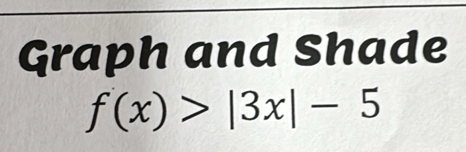 Graph and Shade
f(x)>|3x|-5