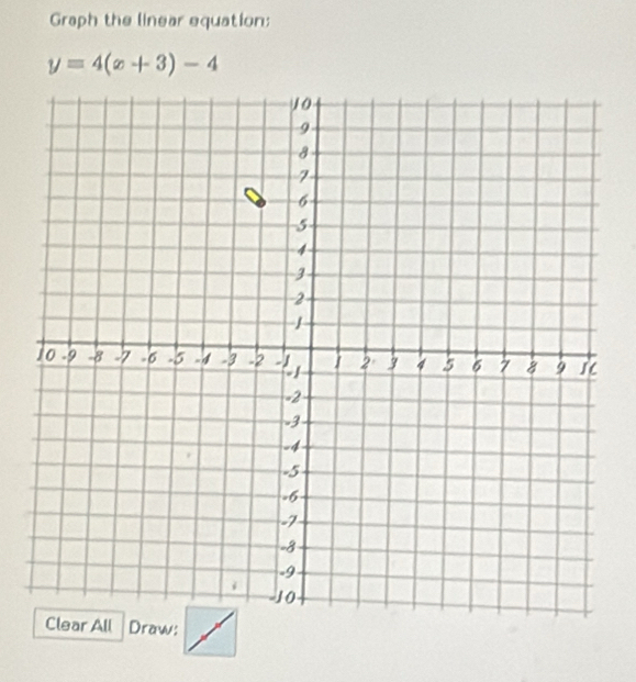 Graph the linear equation;
y=4(x+3)-4
Draw: