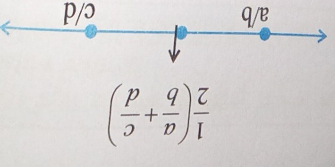 p/ɔ
( p/o + q/p ) z/l 