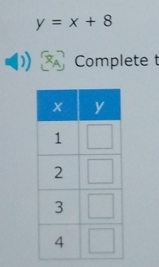 y=x+8
Complete t