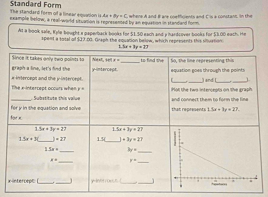 Standard Form
The standard form of a linear equation is Ax+By=C , where A and B are coefficients and C is a constant. In the
example below, a real-world situation is represented by an equation in standard form.
At a book sale, Kyle bought x paperback books for $1.50 each and y hardcover books for $3.00 each. He
spent a total of $27.00. Graph the equation below, which represents this situation:
1 5x+3y=27