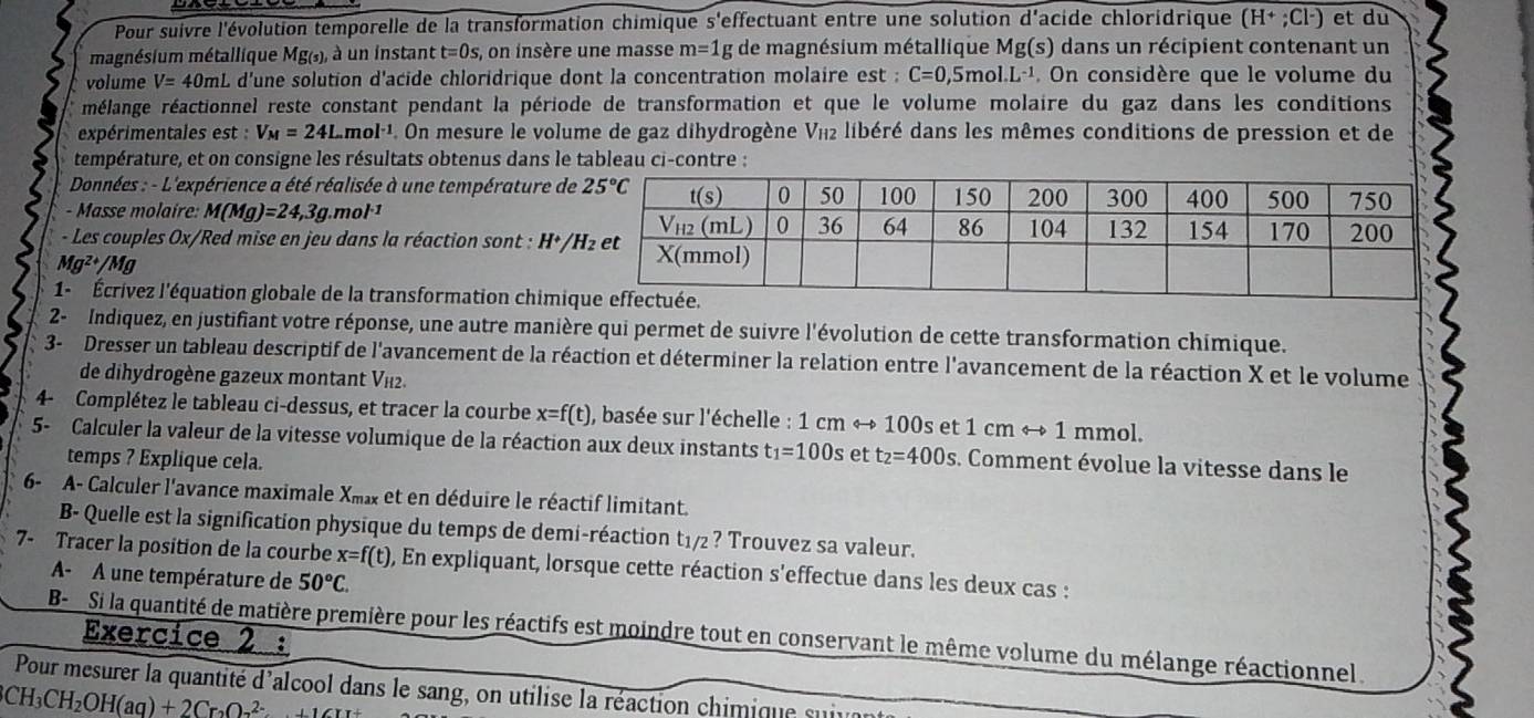 Pour suivre l'évolution temporelle de la transformation chimique s'effectuant entre une solution d'acide chloridrique (H^+;Cl^-) et du
magnésium métallique Mg(₃), à un instant t=0s s, on insère une masse m=1g de magnésium métallique Mg(s) dans un récipient contenant un
volume V=40m L d'une solution d'acide chloridrique dont la concentration molaire est : C=0 ,5mo l.L^(-1). On considère que le volume du
mélange réactionnel reste constant pendant la période de transformation et que le volume molaire du gaz dans les conditions
expérimentales est : V_M=24Lmol^(-1) 4. On mesure le volume de gaz dihydrogène Ví2 libéré dans les mêmes conditions de pression et de
température, et on consigne les résultats obtenus dans le tableau ci-contre :
Données : - L'expérience a été réalisée à une température de
- Masse molaire: M(Mg)=24,3g.mol^(-1)
- Les couples Ox/Red mise en jeu dans la réaction sont : H+/
Mg^(2+)/Mg
1- Écrívez l'équation globale de la transformation chimi
2- Indiquez, en justifiant votre réponse, une autre manière qui permet de suivre l'évolution de cette transformation chimique.
3- Dresser un tableau descriptif de l'avancement de la réaction et déterminer la relation entre l'avancement de la réaction X et le volume
de dihydrogène gazeux montant Ví2.
4- Complétez le tableau ci-dessus, et tracer la courbe x=f(t) , basée sur l'échelle : 1cmrightarrow 100s et 1cmrightarrow 1 mmol,
5- Calculer la valeur de la vitesse volumique de la réaction aux deux instants t_1=100s et t_2=400s. Comment évolue la vitesse dans le
temps ? Explique cela.
6- A- Calculer l'avance maximale Xmix et en déduire le réactif limitant.
B- Quelle est la signification physique du temps de demi-réaction t1/2 ? Trouvez sa valeur.
7- Tracer la position de la courbe x=f(t) , En expliquant, lorsque cette réaction s'effectue dans les deux cas :
A- A une température de 50°C.
B-  Si la quantité de matière première pour les réactifs est moindre tout en conservant le même volume du mélange réactionnel 
Exercice 2 :
Pour mesurer la quantité d'alcool dans le sang, on utilise la réaction chimique sui
CH_3CH_2OH(aq)+2Cr_2O_2^(2-)