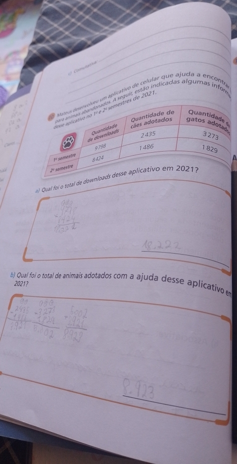 Comutativa
um aplicativo de celular que ajuda a encontra
A seguir, estão indicadas algumas infor
s de 2021
_
a) Qual foi o total deA
_
b) Qual foi o total de animais adotados com a ajuda desse aplicativo e
2021?
_