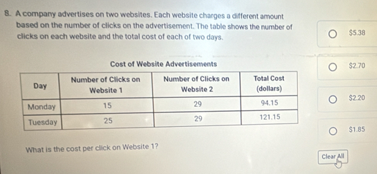 A company advertises on two websites. Each website charges a different amount
based on the number of clicks on the advertisement. The table shows the number of $5.38
clicks on each website and the total cost of each of two days.
$2.70
$2.20
$1.85
What is the cost per click on Website 1?
Clear All