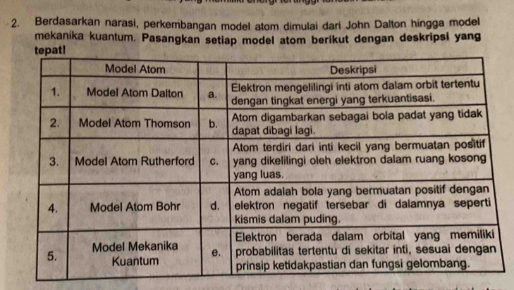 Berdasarkan narasi, perkembangan model atom dimulai dari John Dalton hingga model 
mekanika kuantum. Pasangkan setiap model atom berikut dengan deskripsi yang