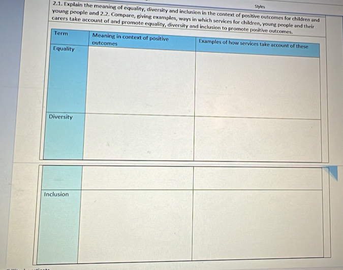 Styles 
2.1. Explain the meaning of equality, diversity and inclusion in the context of positive outcomes for children and 
young people and 2.2. Compare, giving examples, ways in which services for children 
carers take account of and promote