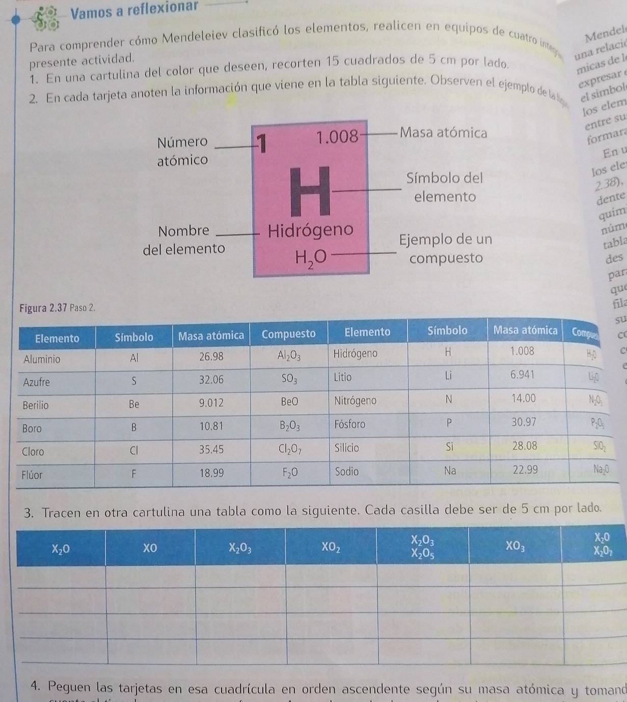 Vamos a reflexionar
Mendel
Para comprender cómo Mendeleiev clasificó los elementos, realicen en equipos de cuatro integ. una relació
presente actividad.
1. En una cartulina del color que deseen, recorten 15 cuadrados de 5 cm por lado.
micas de l
expresar 
2. En cada tarjeta anoten la información que viene en la tabla siguiente. Observen el ejemplo de la b el simbol
los elem
entre su
formara
En u
los ele
2.38),
dente
quím
núm
tabla
des
par
qu
fila
su
C
c
3. Tracen en otra cartulina una tabla como la siguiente. Cada casilla debe ser de 5 cm por lado.
4. Peguen las tarjetas en esa cuadrícula en orden ascendente según su masa atómica y tomand