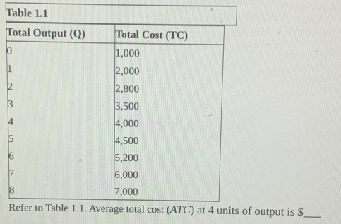 0
1
2
3
4
5
6
7
R output is $_