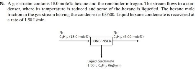 A gas stream contains 18.0 mole% hexane and the remainder nitrogen. The stream flows to a con-
denser, where its temperature is reduced and some of the hexane is liquefied. The hexane mole
fraction in the gas stream leaving the condenser is 0.0500. Liquid hexane condensate is recovered at
a rate of 1.50 L/min.