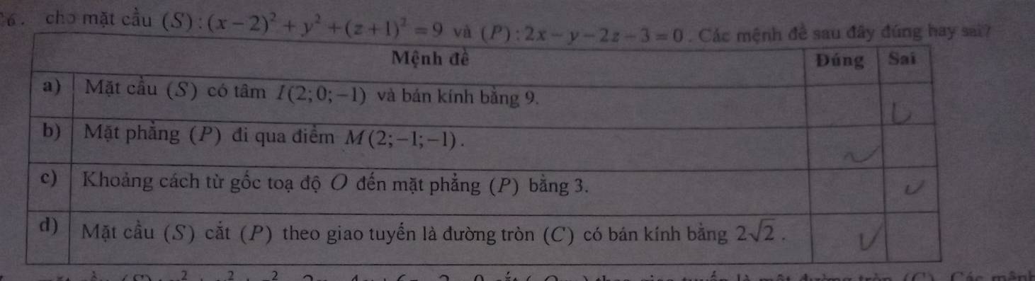 cho mặt cầu (S) : (x-2)^2+y^2+(z+1)^2=9