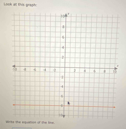 Look at this graph: 
W lin