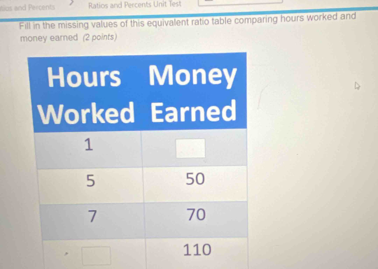 tios and Percents Ratios and Percents Unit Test 
Fill in the missing values of this equivalent ratio table comparing hours worked and 
money earned (2 points)