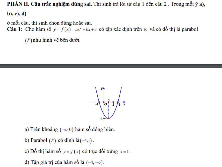 PHÀN II. Câu trắc nghiệm đúng sai. Thí sinh trả lời từ câu 1 đến câu 2 . Trong mỗi ý a),
b), c), d)
ở mỗi câu, thí sinh chọn đúng hoặc sai.
Câu 1: Cho hàm số y=f(x)=ax^2+bx+c có tập xác định trên R và có đồ thị là parabol
(P)như hình vẽ bên dưới.
a) Trên khoảng (-∈fty ;0) hàm số đồng biến.
b) Parabol (P) có đỉnh la(-4;1).
c) Đồ thị hàm số y=f(x) có trục đối xứng x=1.
d) Tập giá trị của hàm số là (-4;+∈fty ).