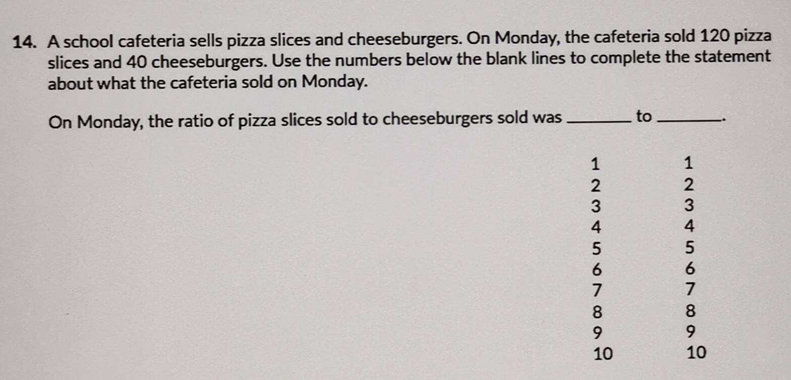 A school cafeteria sells pizza slices and cheeseburgers. On Monday, the cafeteria sold 120 pizza 
slices and 40 cheeseburgers. Use the numbers below the blank lines to complete the statement 
about what the cafeteria sold on Monday. 
On Monday, the ratio of pizza slices sold to cheeseburgers sold was_ 
to_ 
.
1
1
2
2
3
3
4
4
5
5
6
6
7
7
8
8
9
9
10
10