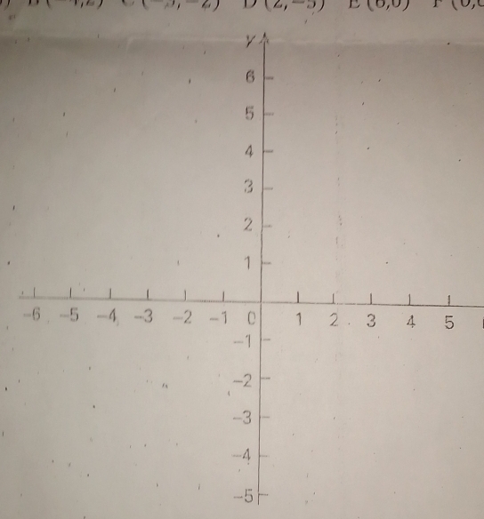 1+ 11 (-,)-2) D (2,-5) (0,0) (0,0
-
-5