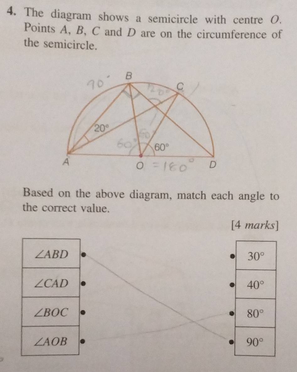 The diagram shows a semicircle with centre O.
Points A, B, C and D are on the circumference of
the semicircle.
Based on the above diagram, match each angle to
the correct value.
[4 marks]